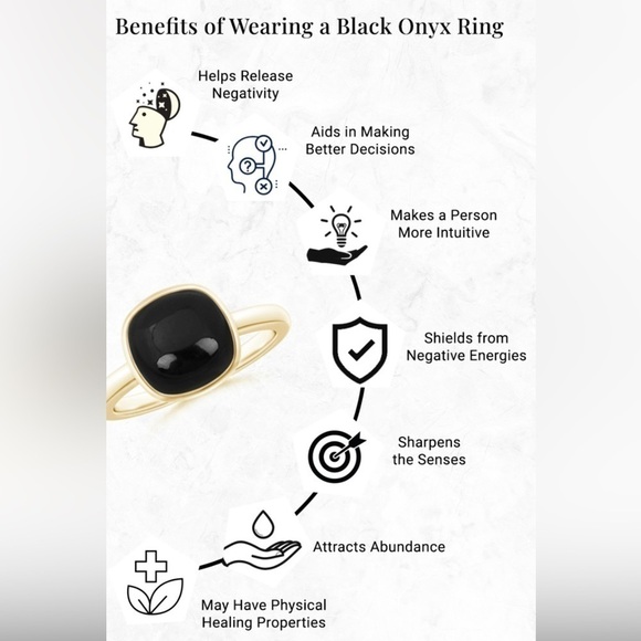 925 Sterling Silver Cross Black ONYX Necklace Leather Gemstone Unisex jewelry - Picture 5 of 16